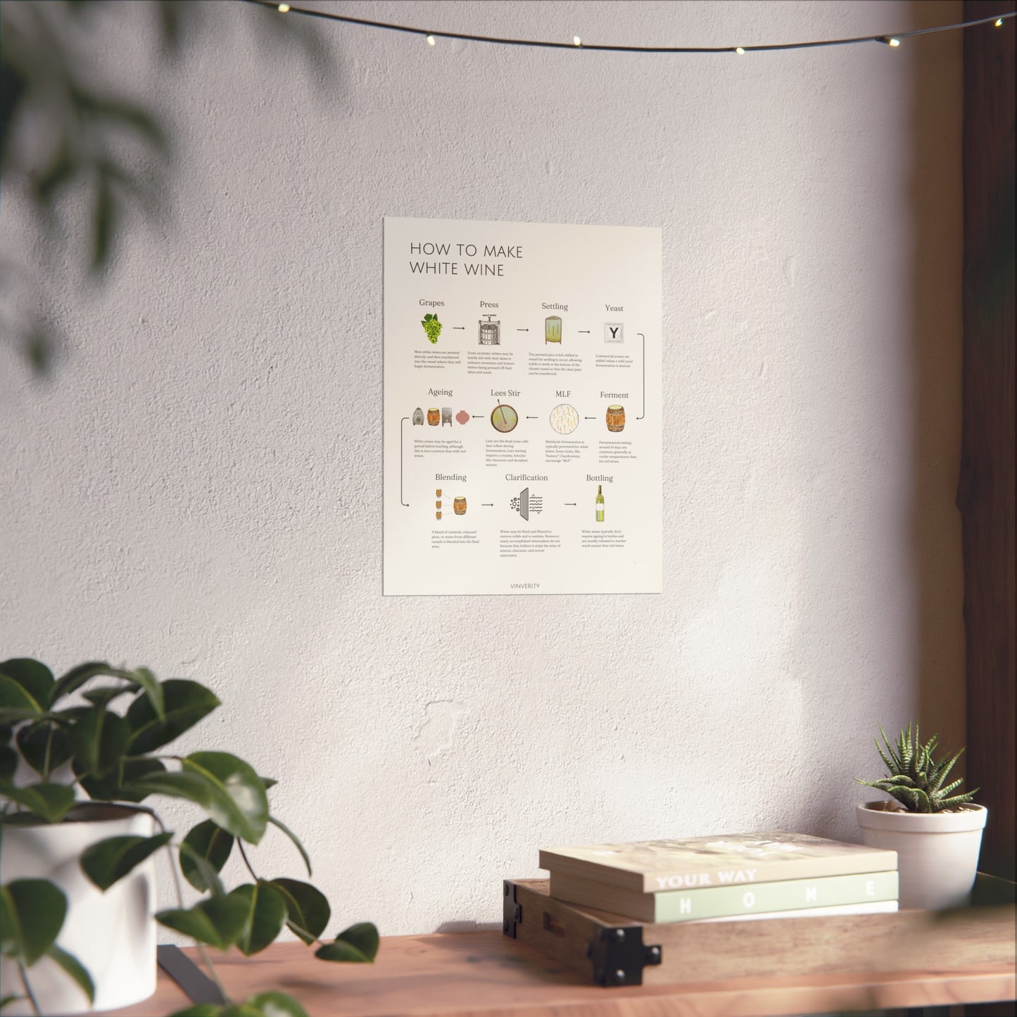 Elegant White Winemaking Poster