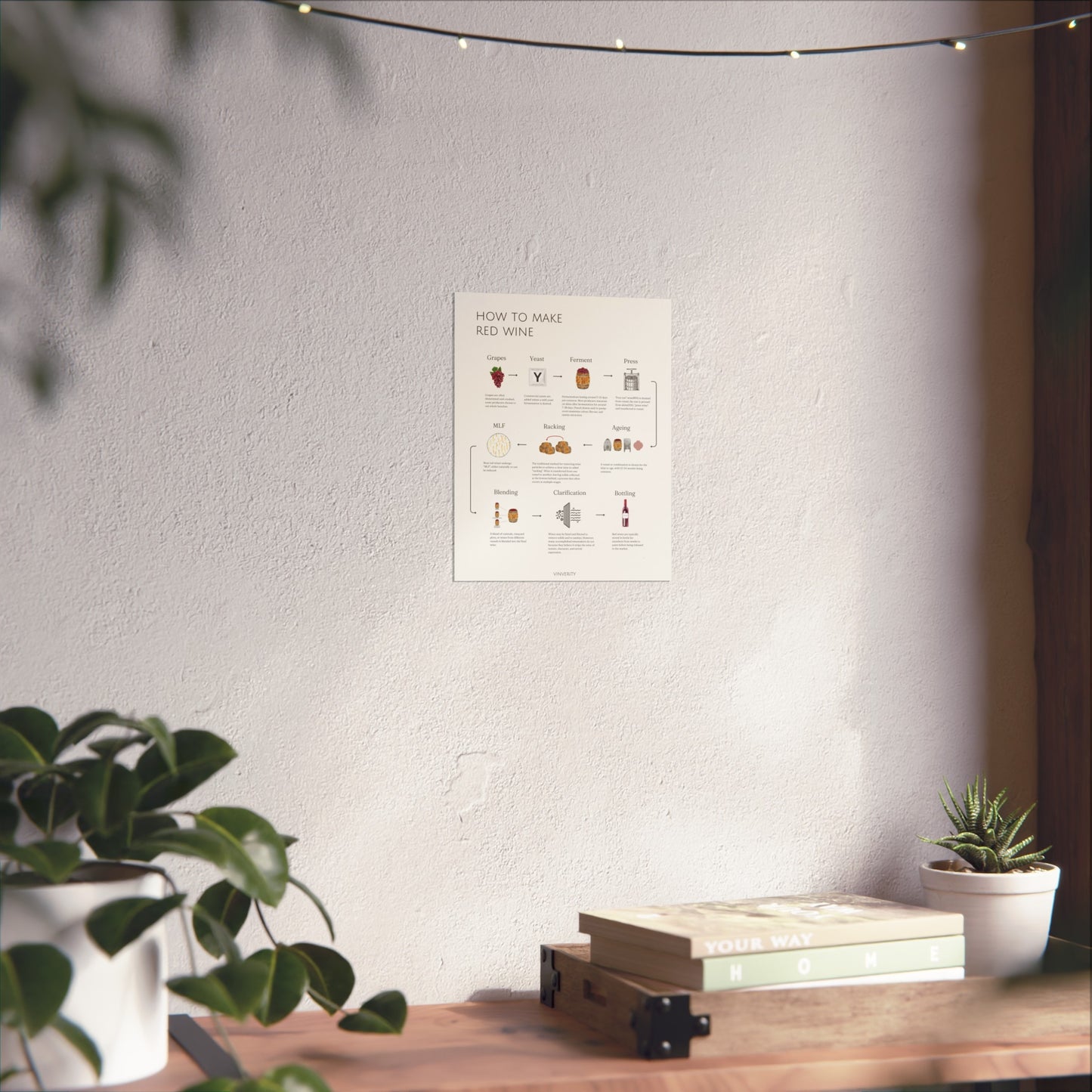 Elegant Red Winemaking Poster