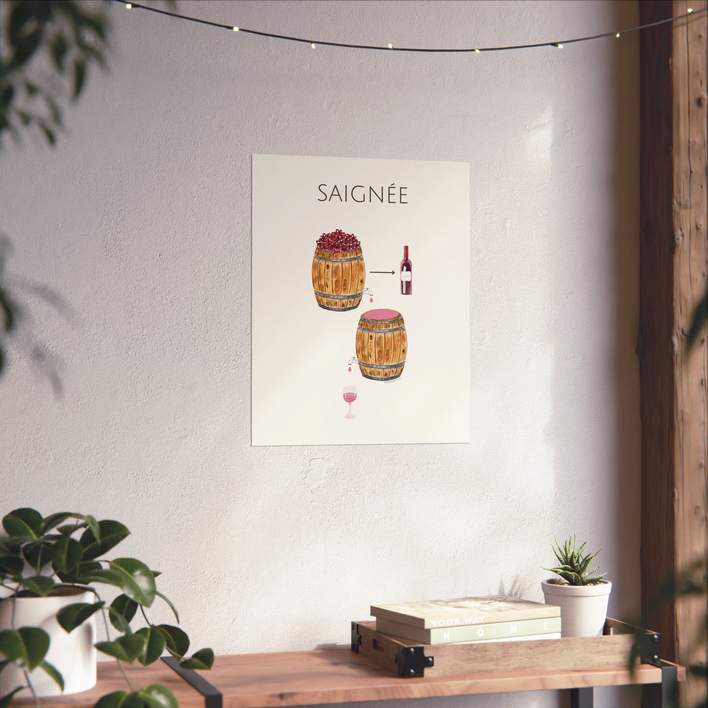 Saignée Method Wine Poster
