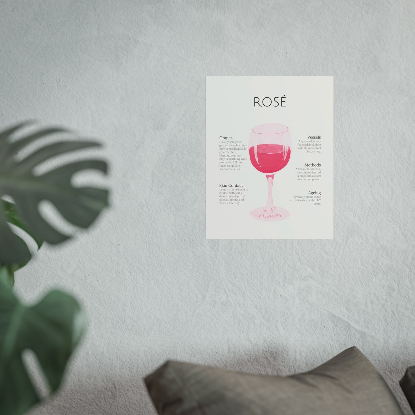 Pretty Rosé Winemaking Poster