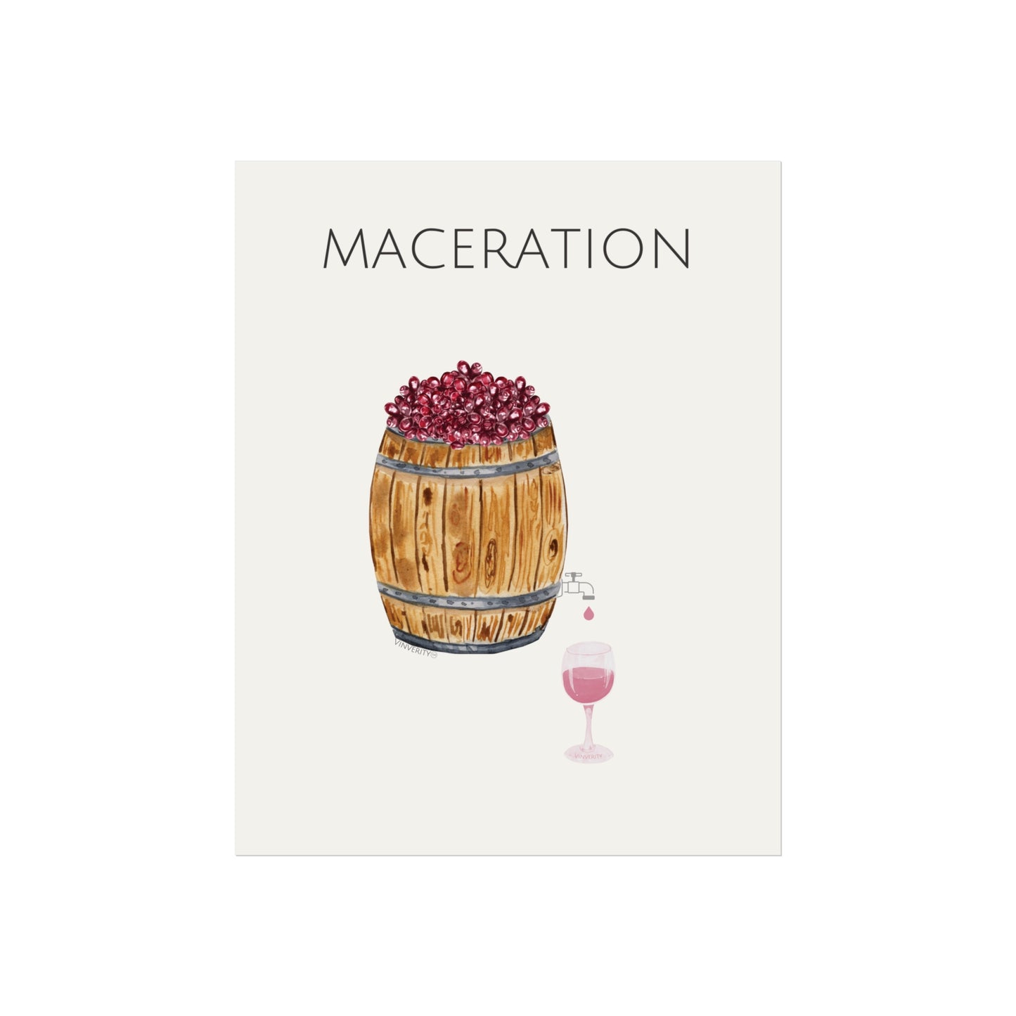 Maceration Method Wine Poster