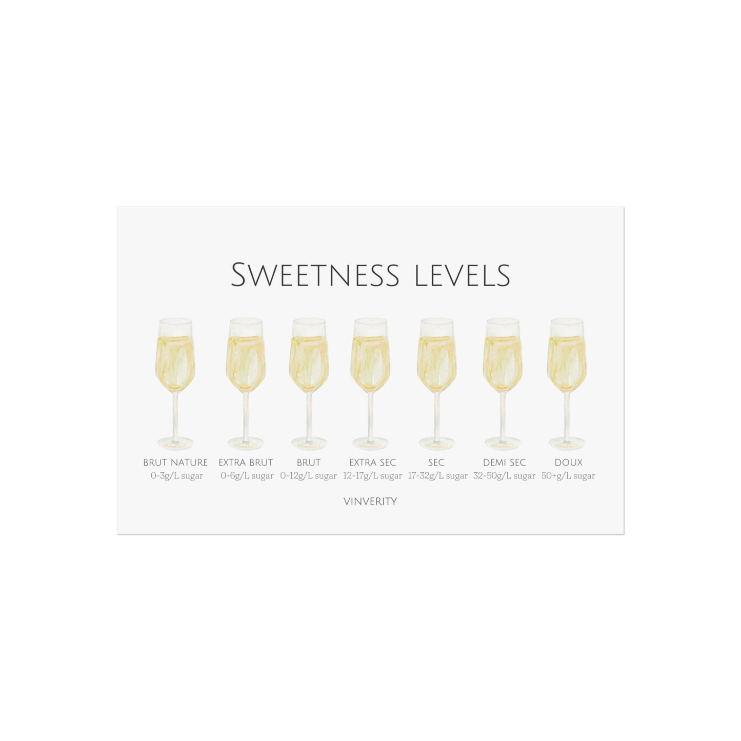 "Sparkling Sweetness" Modern Wine Poster