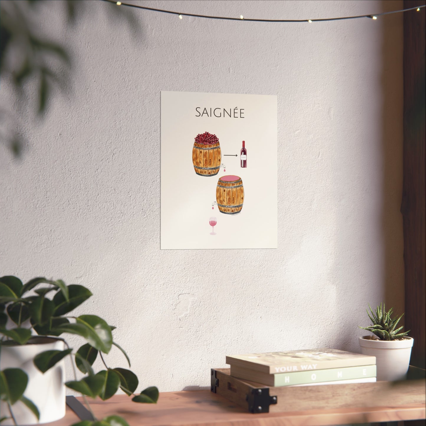 Saignée Method Wine Poster