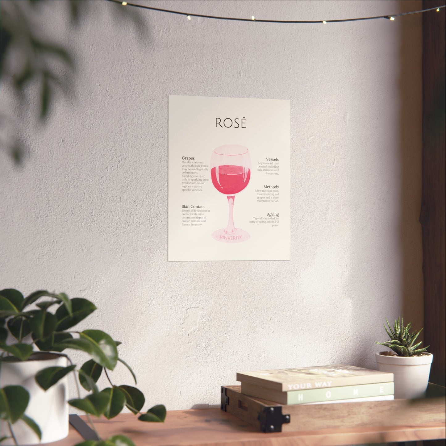 Pretty Rosé Winemaking Poster