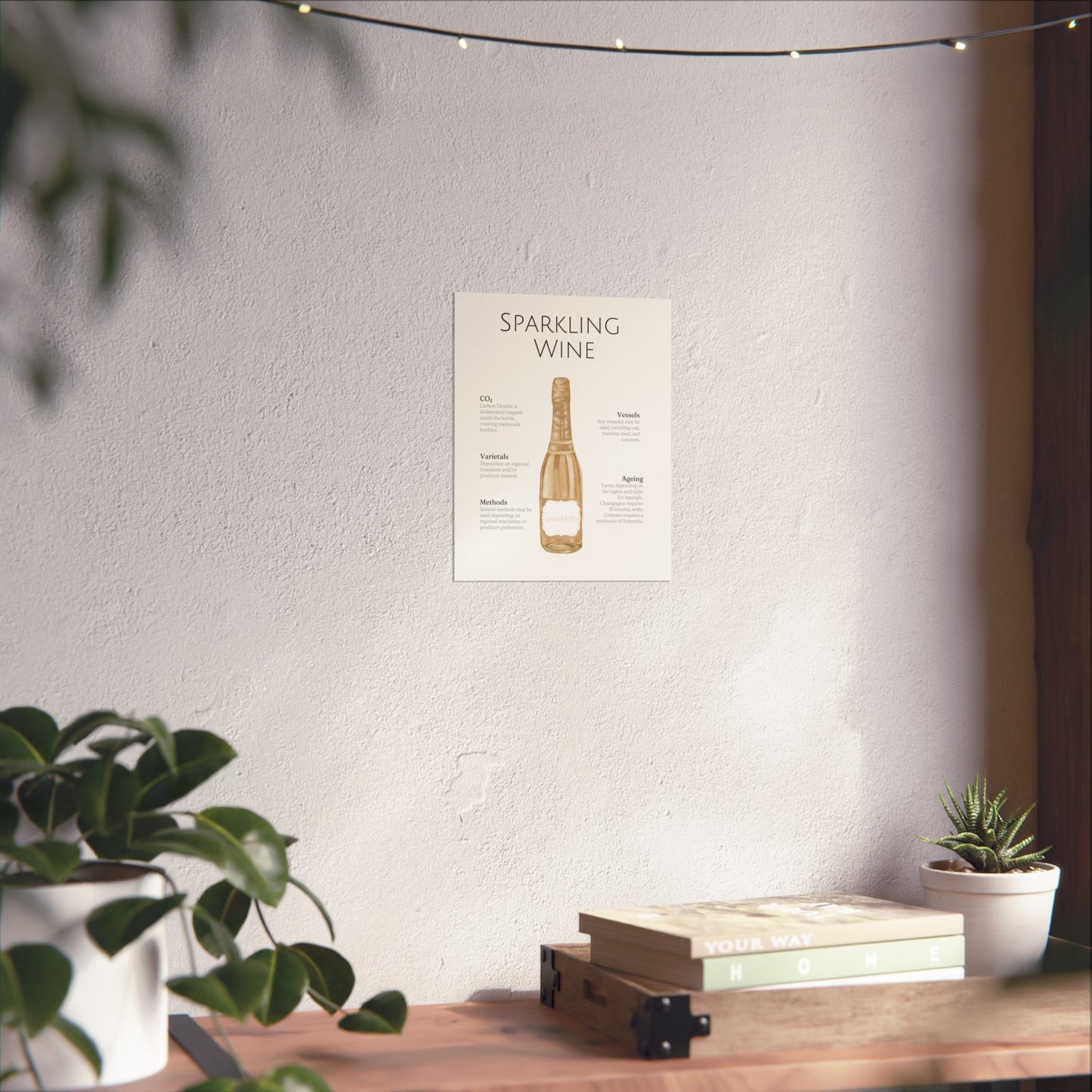 Sparkling Winemaking Poster
