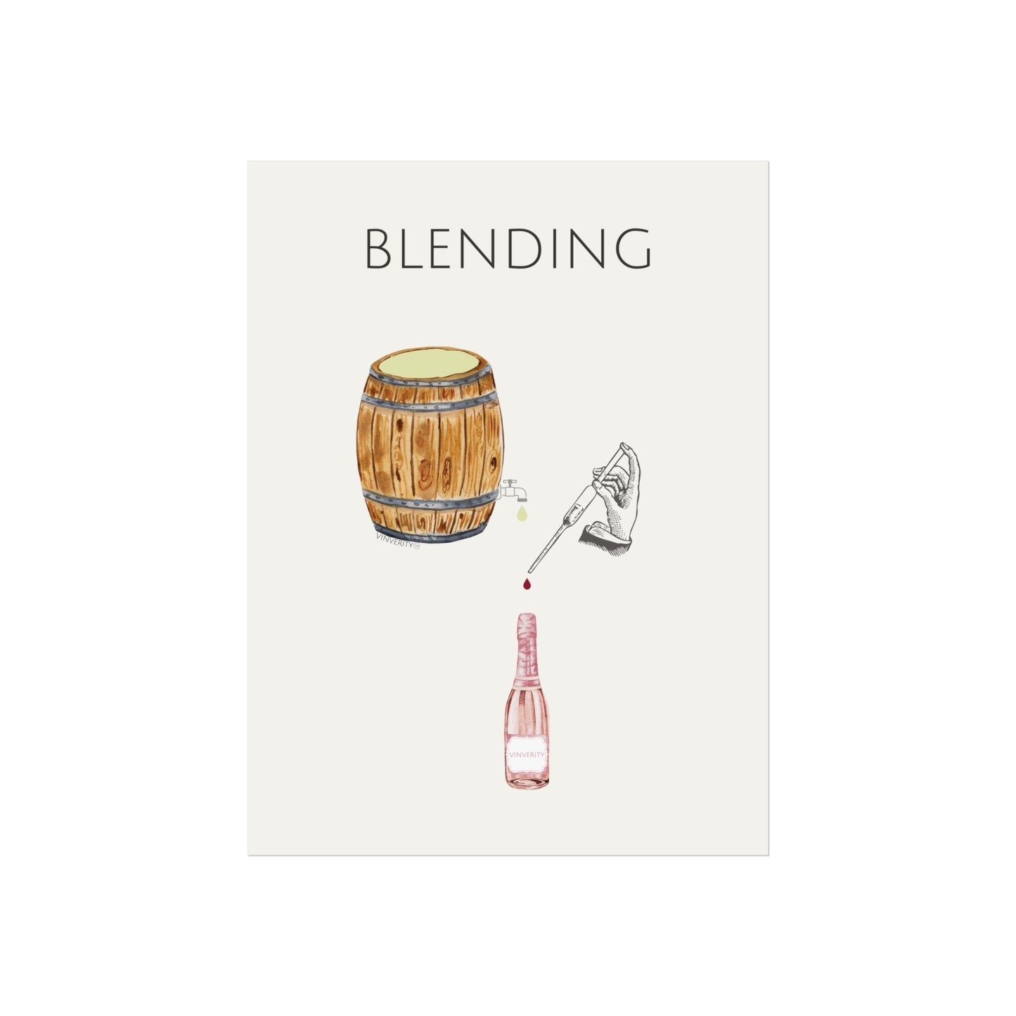 Blending Method Wine Poster