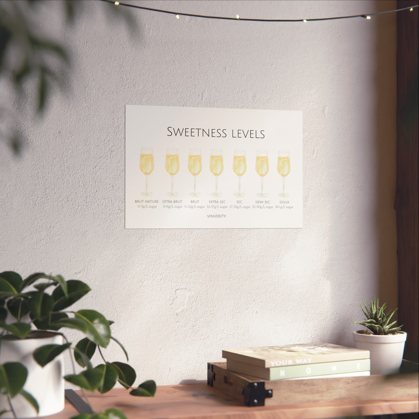 "Sparkling Sweetness" Modern Wine Poster