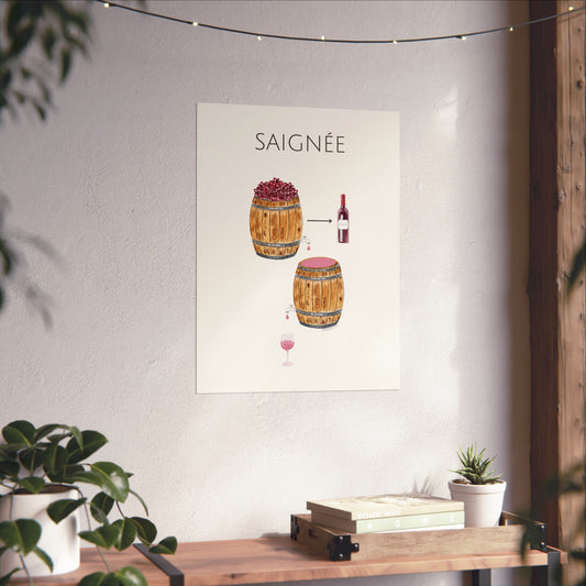 Saignée Method Wine Poster