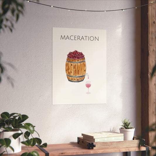 Maceration Method Wine Poster