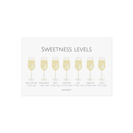 "Sparkling Sweetness" Modern Wine Poster