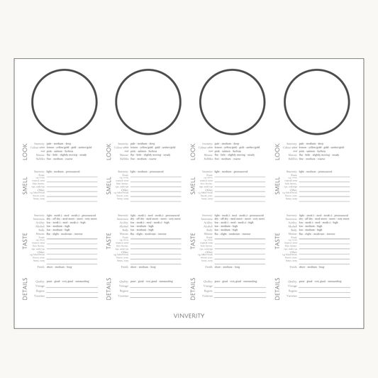 VINVERITY Sparkling Wine Tasting Map (Printable PDF)